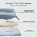Lebonsior Same Design as Atour Planet, Ergonomic Neck Support Pillow, 3.0 Version Cervical Pillow for Neck & Shoulder Pain, Comfort Sleep Pillow for All Sleep Positions, Blue,8cm Height image 4