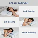 Lebonsior Same Design as Atour Planet, Ergonomic Neck Support Pillow, Deep Sleep Pro 2.0 Style, Cervical Pillow for Neck & Shoulder Pain, Comfort Sleep Pillow for All Sleep Positions, Blue,8cm Height image 4