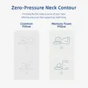 Lebonsior Same Design as Atour Planet, Ergonomic Neck Support Pillow, Deep Sleep Pro 2.0 Style, Cervical Pillow for Neck & Shoulder Pain, Comfort Sleep Pillow for All Sleep Positions, Blue,8cm Height image 5