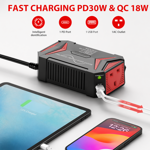 【£20 Off With Coupon】BESTEK 300W Pure Sine Wave Car Inverter 12V to 230V/240V with PD30W Type‑C & QC3.0 USB Portable Power Adapter for Vehicle Outdoor Travel